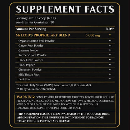McLeod’s Wellness Reset™ 30-Day Reset