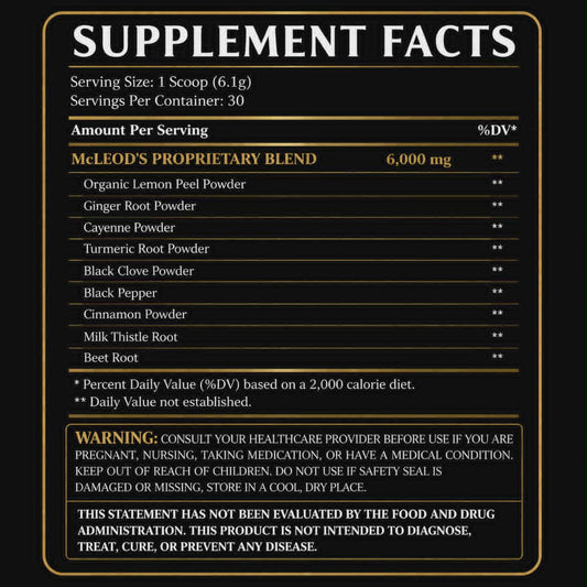 McLeod’s Wellness Reset™ 30-Day Reset